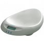   Momert 6400